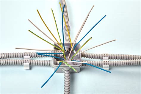 junction box definition wikipedia|when to use junction box.